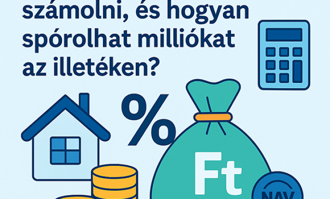 otthon-start-hitel-koltsegek