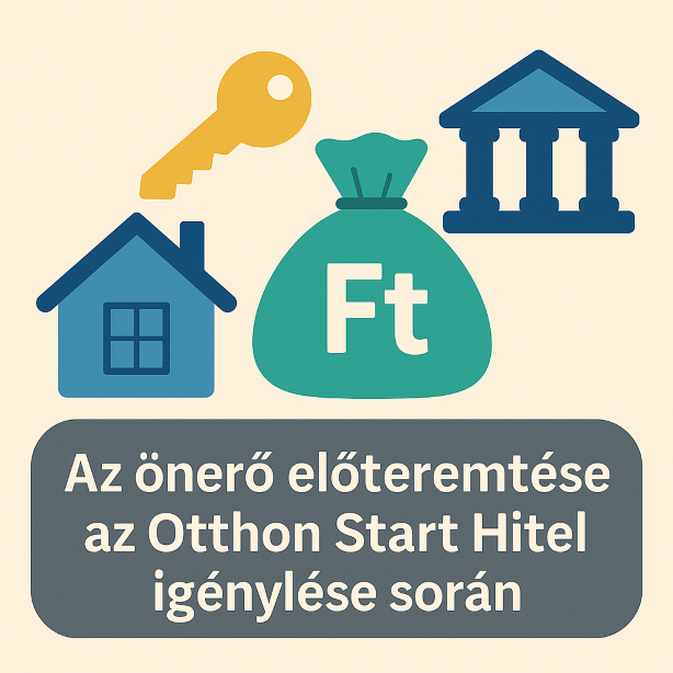 Önerő teremtés az Otthon Start Hitel igényléséhez